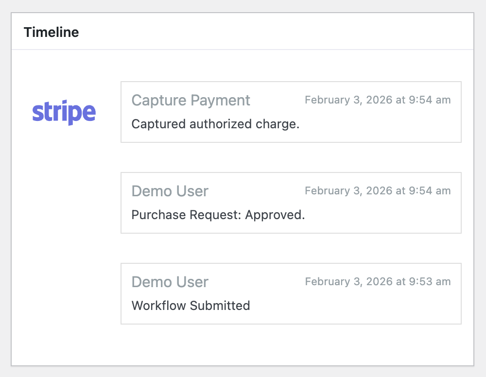 Image showing Gravity Flow Entry timeline