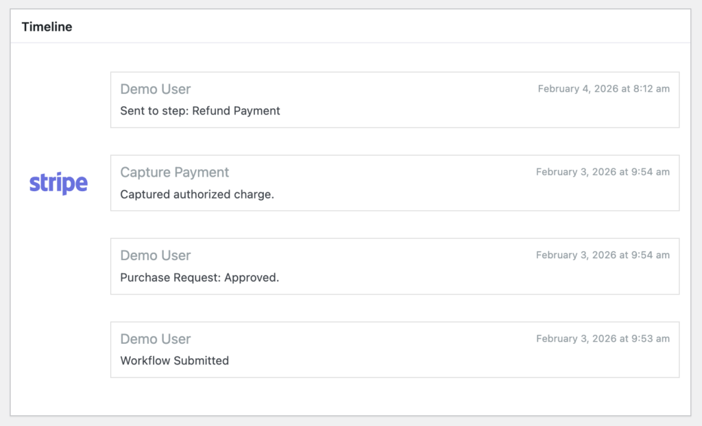 Image showing the Gravity Flow Entry timeline.