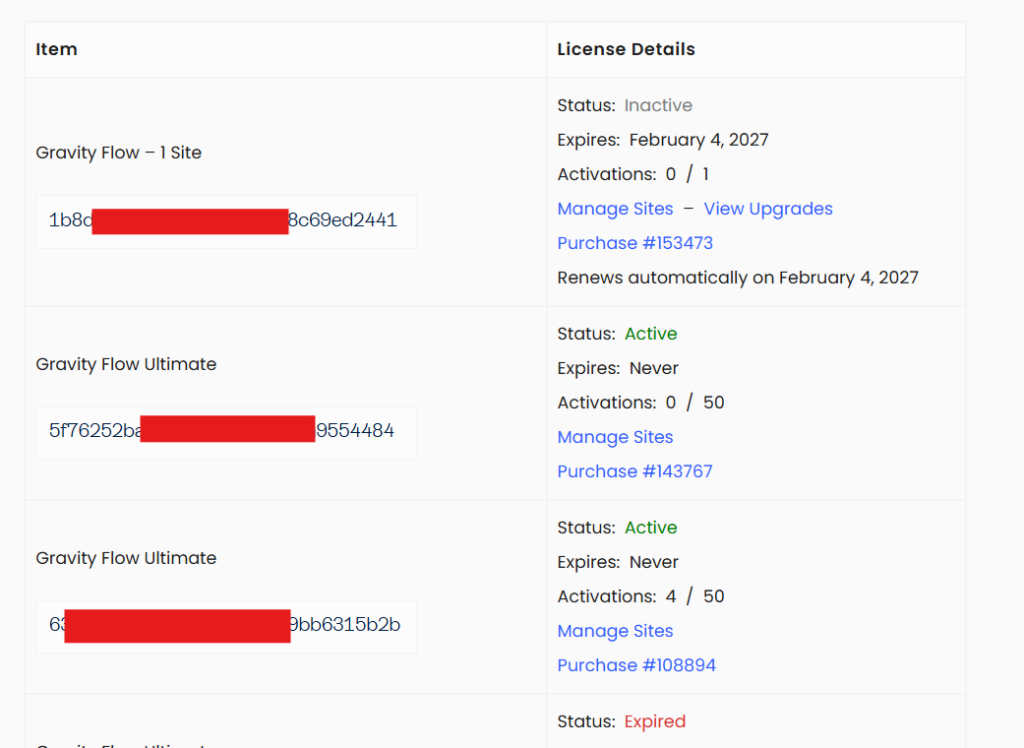 Image showing license keys