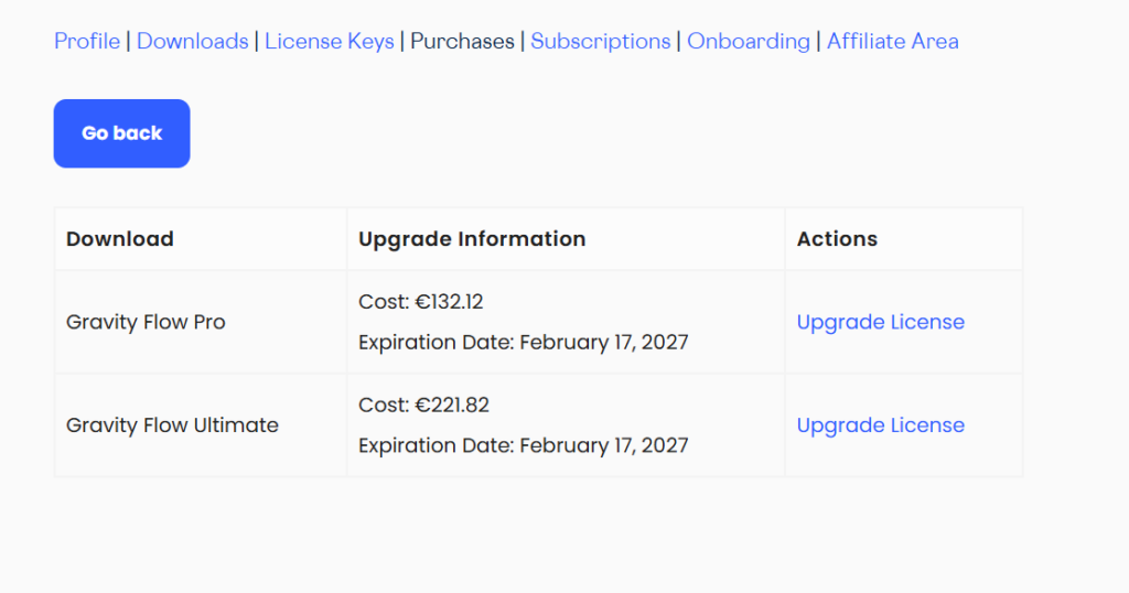 Image showing license upgrade links